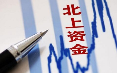 期货黄金交割什么意思（期货黄金怎么交割）